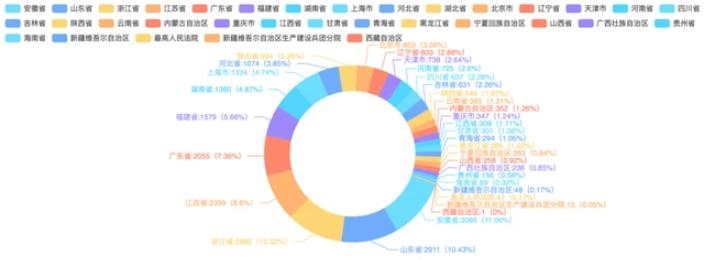 搜狗截图22年10月08日0858_5.jpg