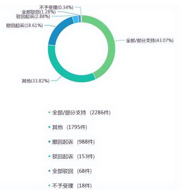 搜狗截图22年10月08日0900_8.jpg