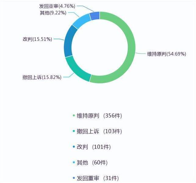 搜狗截图22年10月08日0900_9.jpg